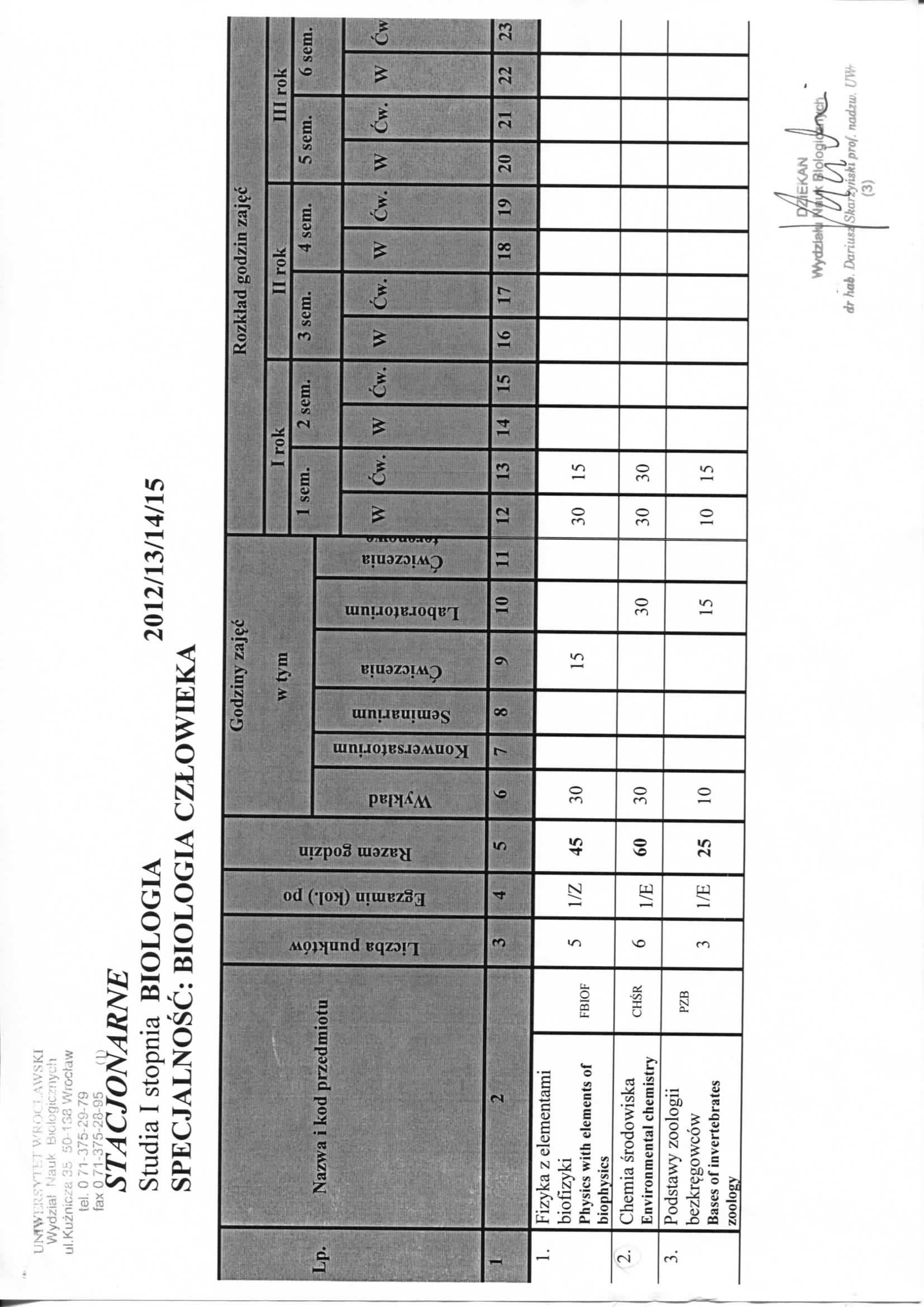 UTSV!:U.S>nHr WRCX.-S.AWSKI Wydzial f^!auk ic^lfltcmyili ul.kuznt 3b 50 15RWrcUw tel. 0 71-375-20-79 fax 0 71-375-?