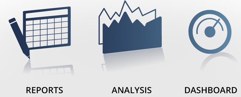 Research Analytics Analizy Badań Moduł Research Analytics w CONVERIS oferuje użytkownikowi interaktywny interfejs specjalnie zaprojektowany do