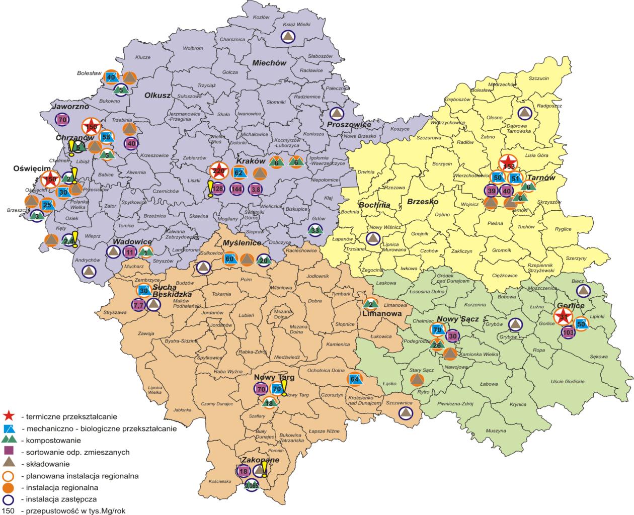 Koszty zagospodarowania