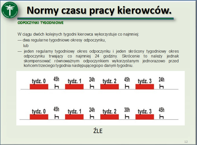 informacje