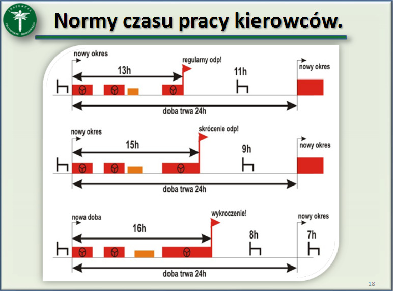 informacje