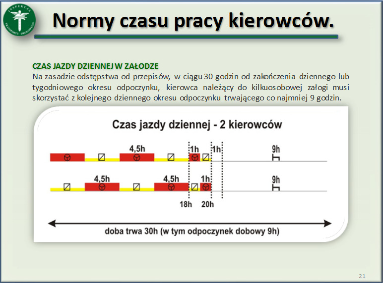 informacje