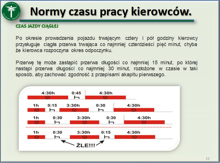 informacje