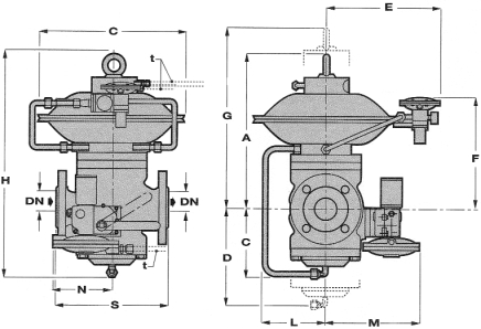 WYMIARY GABARYTOWE w mm - OVERALL DIMENSIONSin mm REVAL 182 + VB 93 Rozmiar 25 40 50 65 80 100 150 200 (DN) Size 1 1 1 /2 2 2 1 /2 3 4 S 183 223 254 276 298 352 A 320 350 350 430 430 470 B 145 154