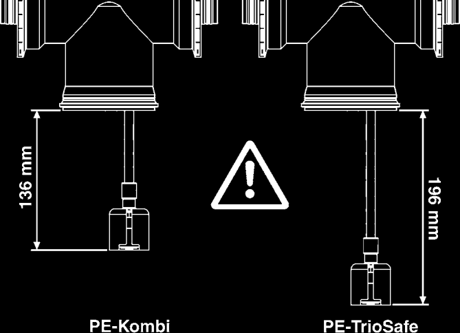 x 720 l 4,32 115 135 6 x 1000 l 6,0 140 110 Tabela 2: Zbiornik PE - TrioSafe Ilość zbiorników Wielkość pojed.