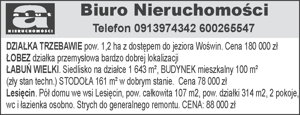 Wypadek W Ginawie Chcia³ Skoczyæ Z Okna Kazimierz Ziêba œcie Ki