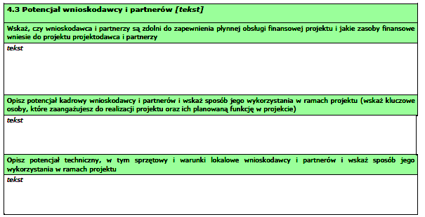 Potencjał.