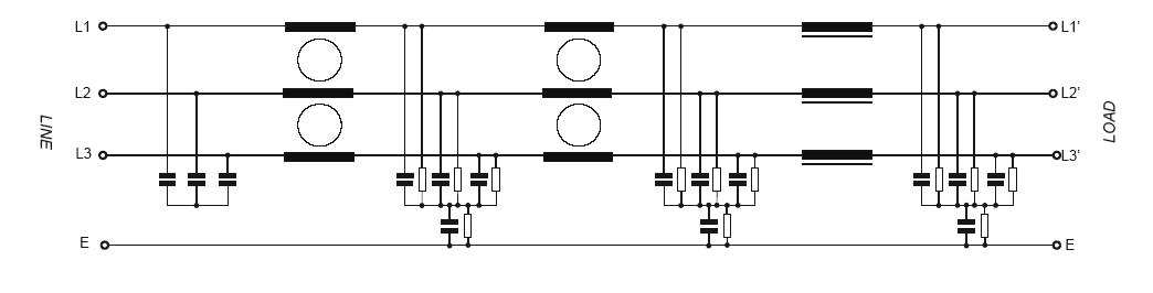 Seria FEP Filtry 3-fazowe sieciowe du ych mocy Single Phase Power Line Filters High Power Zastosowanie Filtry przeciwzak óceniowe FEP to standardowe filtry do zaprojektowane do przemienników cz