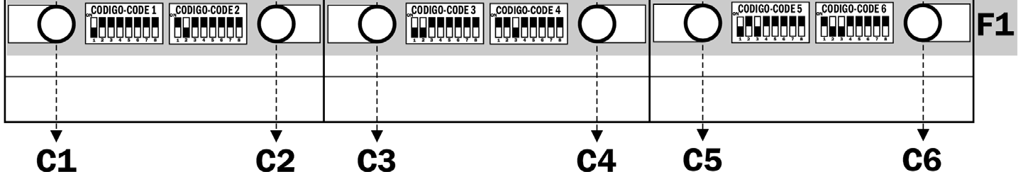 Konfigurujc wideounifon danego mieszkania, trzeba w nim ustawi cile ten kod wywoania, który zgodnie ze schematem systemu (zob.