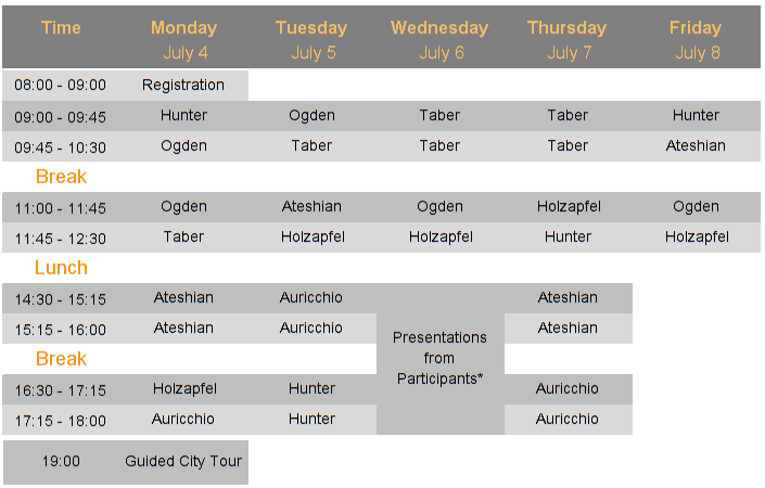 Program