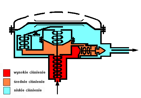 Reduktor dwustopniowy