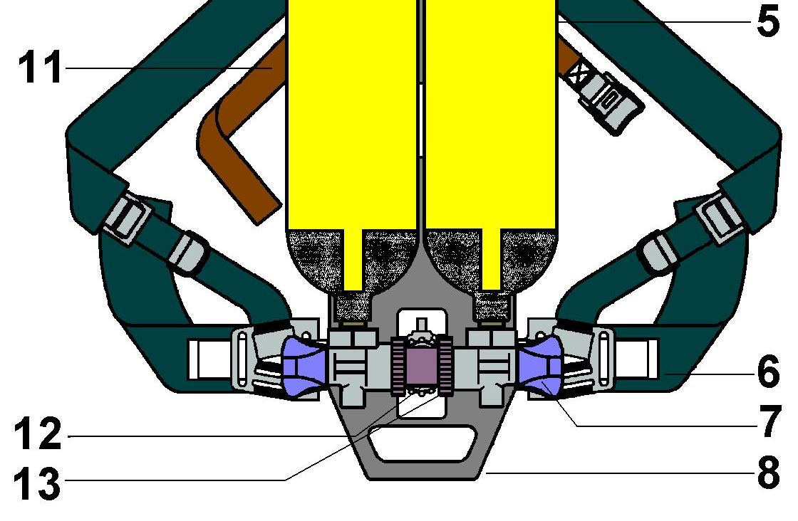 Elementy aparatu o obiegu otwartym 1 - maska, 2 - automat oddechowy, 3 - wąż średniego ciśnienia, 4 - pasy nośne naramienne, 5 - butle, 6 - pas
