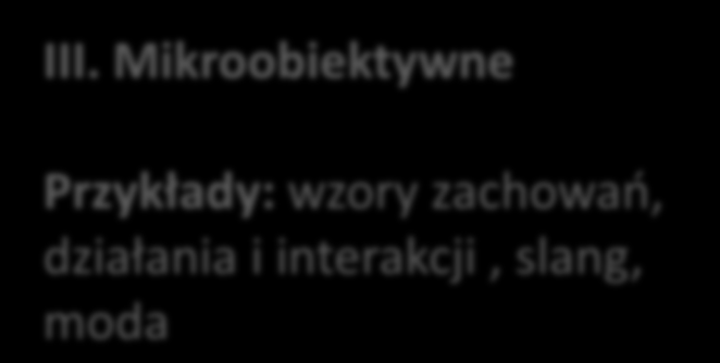 PROPOZYCJA INTEGRACJI PARADYGMATÓW: RITZER Źródło: Ritzer G., Klasyczna teoria socjologiczna, Poznań, 2004, str. 320 MAKRO I. Makrobiektywne II.