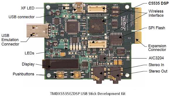 Układ DSP TMS320C5535 Bohater opowieści: Układ uruchomieniowy ezdsp Texas Instruments