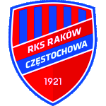 ZNICZ PRUSZKÓW - RAKÓW CZĘSTOCHOWA 30.04.2016 (sobota), godz.