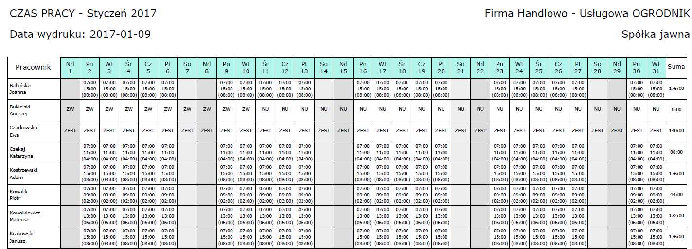 2 Ogólne 2.1 Nowości 1. Wydruk planu pracy i czasu pracy Dodano nowy typ wydruku miesięcznego planu pracy i czasu pracy dla wielu pracowników.