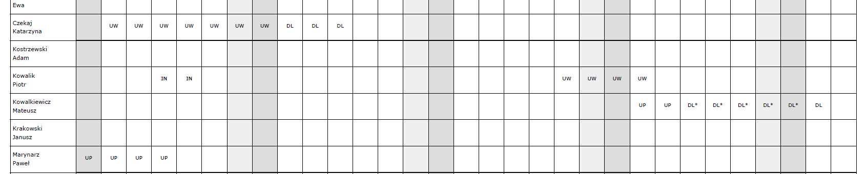 3. Szyfrowanie pobranych dokumentów Rys 2. Przykład wydruku grafika urlopowego Wprowadzono dodatkowe zabezpieczenie przy pobieraniu dokumentów pracownika.