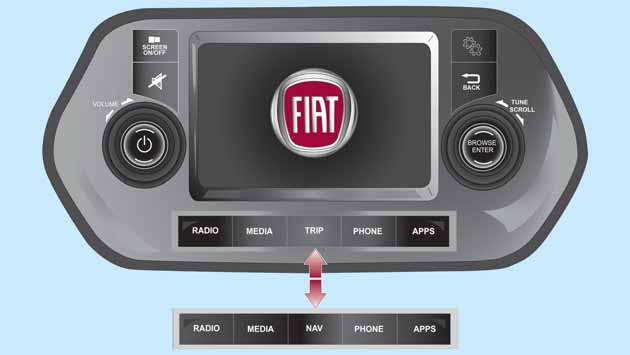 MULTIMEDIA Uconnect 5" LIVE - Uconnect 5" Nav LIVE