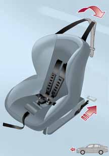 INSTALACJA FOTELIKA ISOFIX 84) 85) 86) Skrajne miejsca tylne samochodu wyposażone są w mocowania ISOFIX, aby w szybki, łatwy i bezpieczny sposób zamontować fotelik.