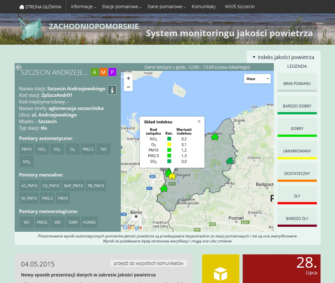 Informowanie społeczeństwa Indeks jakości powietrza http://powietrze.wios.szczecin.