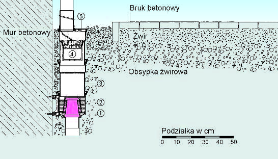 und überwacht und überwacht Wpusty deszczowe, System 200 Na zewnątrz budynku Produkty Produkt Opis produktu Wielk. nom. Nr art. Cena kat.