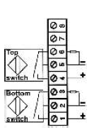 Skrzynka z indukcyjnymi wyłącznikami krańcowymi, technika trój-przewodowa EB2I, EBA2I, EBP2I, EBS2I P + F NBB2-V3-E2 Wersje Model EB Model EBA Model EBP Model EBS Dane techniczne Producent wyłącznika