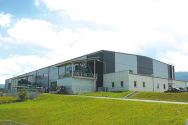 Działanie 2.