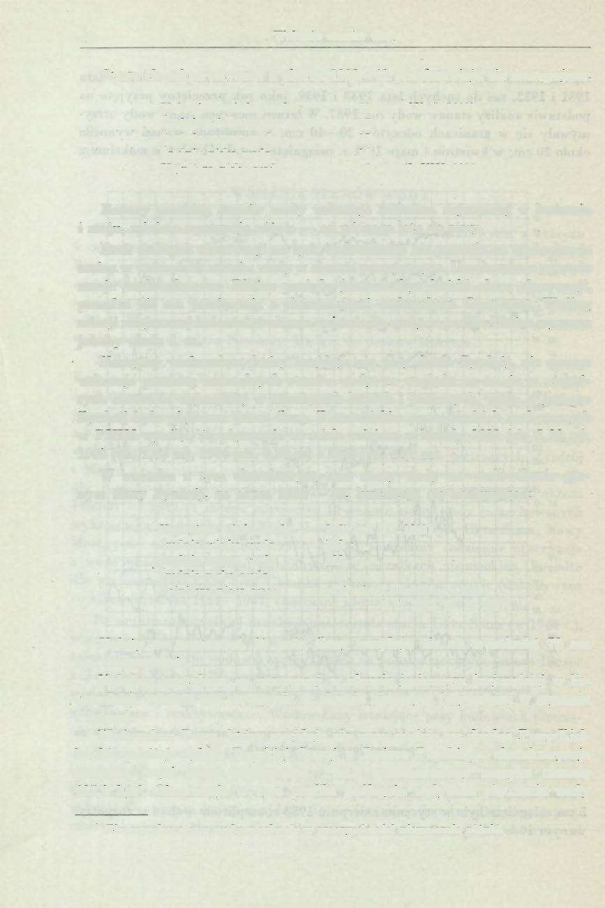 42 Wahania stanów wody Starty charakterystyczne z okresu 1931 41 przedstawiają się następująco: Najwyższa wielka woda 50 cm (IV, V.