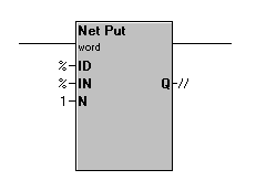 Następnie naleŝy wykonać konfigurację sterownika. W tym celu z paska narzędziowego wybieramy Controller/I/O Configure, a następnie Auto Config System.