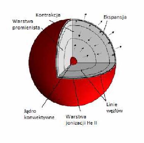 Rysunek 7.