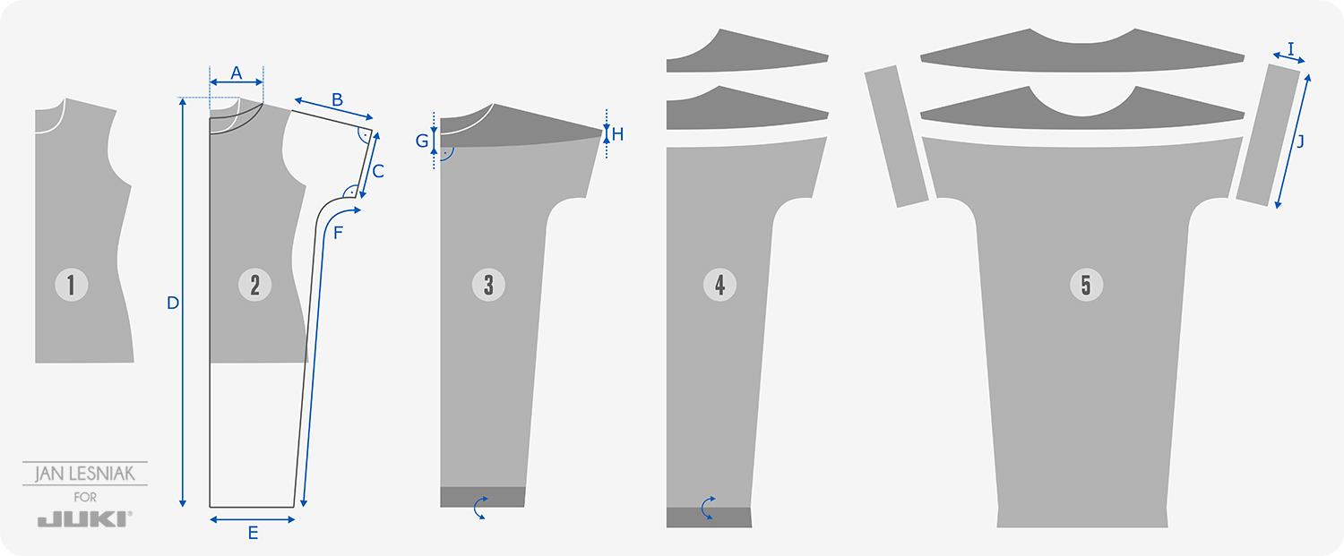 Pod kątem prostym wprowadź szerokość rękawa (C = 17cm) to powinna być połowa obwodu bicepsa powiększona o 4-8 cm.