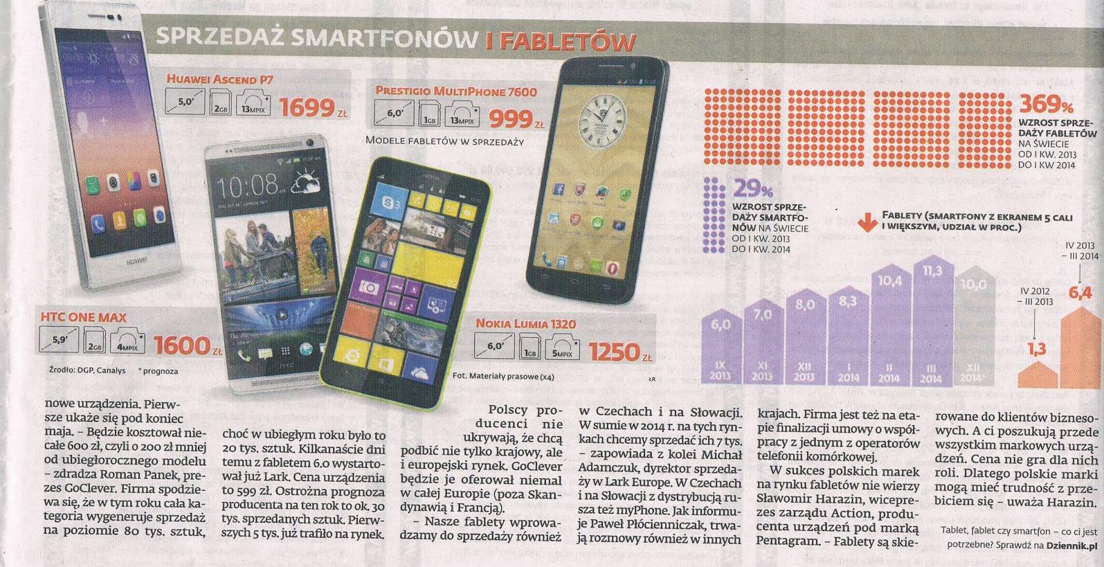 Dziennik Gazeta Prawna Polacy pokochali smartfony z dużym ekranem Artykuł Patrycji Otto o sprzedaży smartfonów z dużym ekranem.
