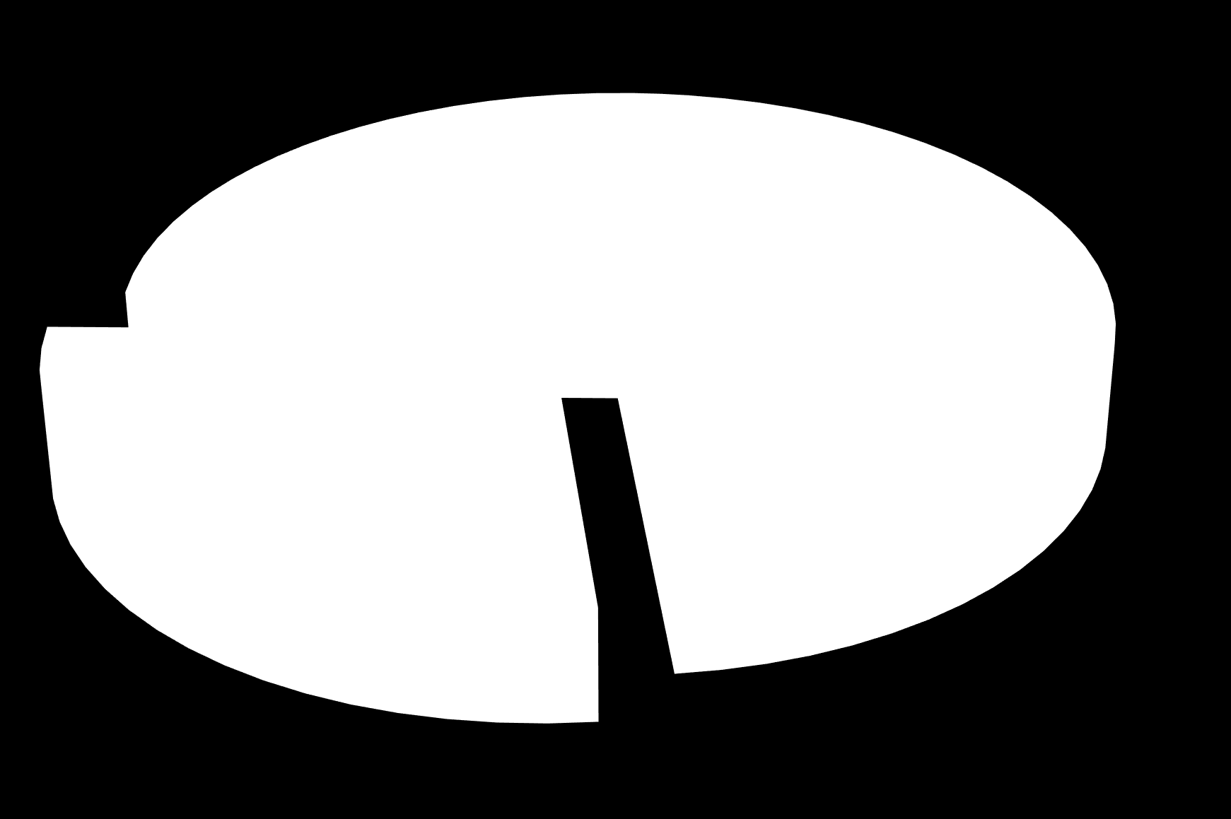 CZERSKI BUDŻET OBYWATELSKI W 2016 r.