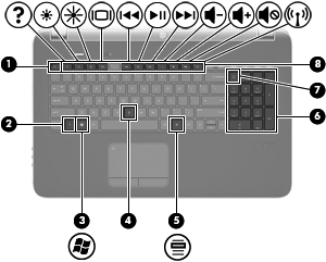 Klawisze Element Opis (1) Klawisz esc Wyświetla informacje o systemie (po naciśnięciu razem z klawiszem fn).