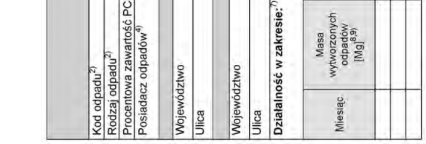 PROGRAM USUWANIA AZBESTU I WYROBÓW ZAWIERAJĄCYCH