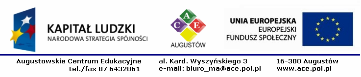 Dotyczy zadania: OPIS PRZEDMIOTU ZAMÓWIENIA Organizacja zagranicznych wyjazdów naukowych w ramach Projektu Mały Archimedes I. Część I zamówienia: Załącznik nr 6 do SIWZ 1.