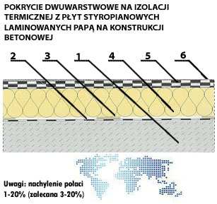 przez Instytut Techniki Budowlanej.