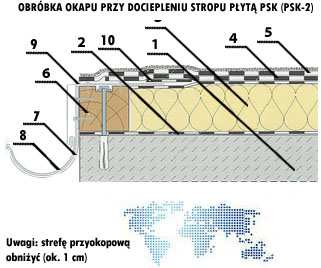 6. Trójkąt styropianowy laminowany papą - IZOKLIN 7. Listwa dociskowa zamocowana mechanicznie 8. Uszczelniacz trwale plastyczny Szczegół3. Oznaczenia:, 1.