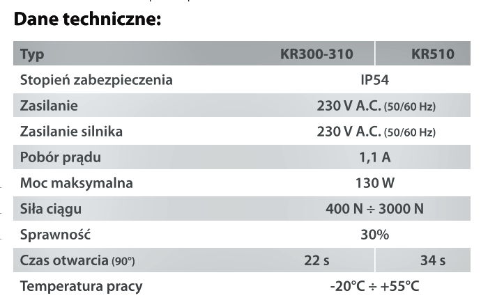 Cechy mechanizmu 1. Siłownik CAME KRONO 230V przeznaczony jest do bram przydomowych o szerokości pojedynczego skrzydła do 3m. 2. Przekładnia redukcyjna ślimakowa wykonana z wytrzymałych i odpornych na ścieranie i zmienne obciążenia mechaniczne materiałów - siłownik samohamowny.