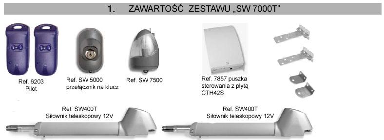 nr 2 siłownik elektromechaniczny teleskopowy 12 V wysięg 400mm (ref. SW400T) nr 4 uchwyty i śruby mocujące nr 1 skrzynka kontrolna (ref.