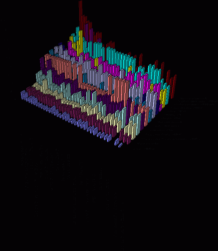 1 2 3 20 21 22 23 24 25 L. p.