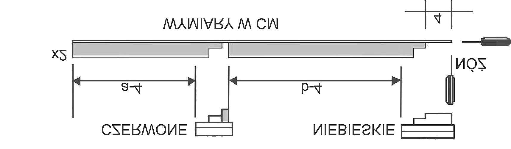 WYKONYWANIE PRZEWODÓW PROSTYCH 15 CZERWONE a-4 b+4