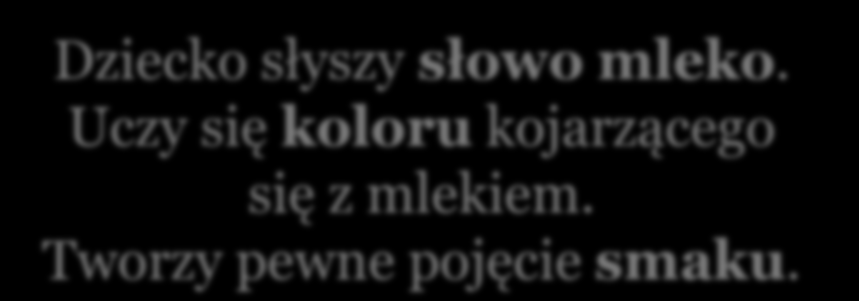 Przykład z codziennej sytuacji: Dziecko słyszy słowo mleko.