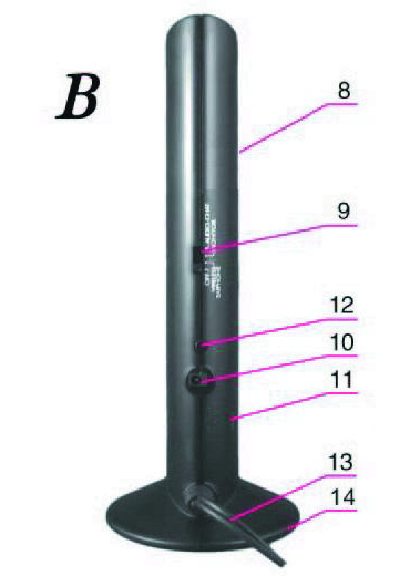 Baza: 8. Wskaźnik załączenia. 9. Przełącznik funkcji. 10. Gniazdo do podłączenia zasilacza (4,5V DC). 11. Mikrofon (MIC). 12. Wyjście mikrofonowe do połączenia z komputerem. 13. Kabel audio bazy. 14.
