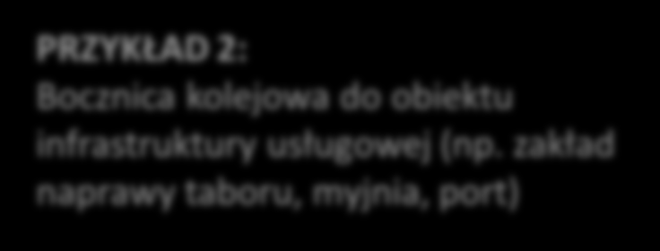 WDROŻENIE NOWEJ USTAWY (2): PRZYKŁAD 1: Bocznica kolejowa zakładu przemysłowego PRZYKŁAD 2: Bocznica kolejowa do obiektu infrastruktury usługowej (np.
