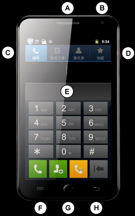 menu item. Home key - click this button to enter the main interface.