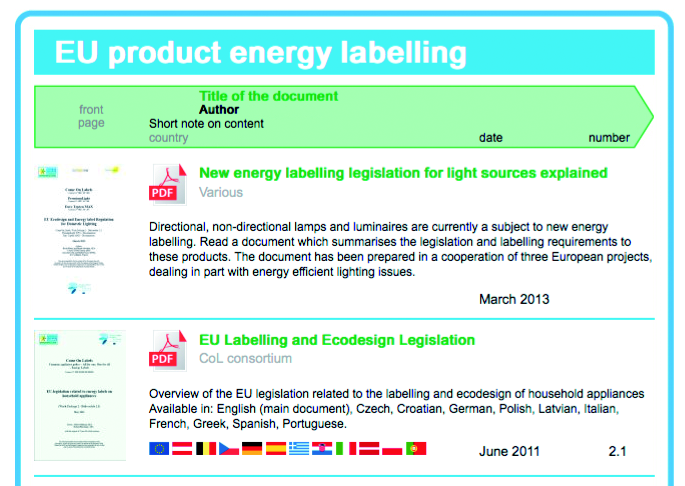Come On Labels Prawodawstwo dotyczące etykietowania efektywności energetycznej produktów Krótkie podsumowanie nowych przepisów UE dotyczących etykietowania Niniejszy rozdział stanowi fragment