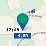 a urządzeniami pomiarowymi montowanymi przy obiektach, dają nieograniczone możliwości w kontekście których nie mamy żadnych barier odległościowych lub też terytorialnych.