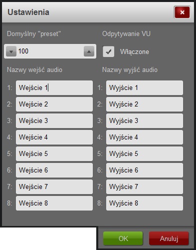 Rysunek 7: Przykładowa konfiguracja własna urzadzenia ECLER MIMO88 1.