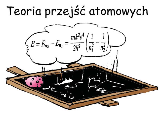 cie dostarczoa eergia ie może być zupełie dowola. Aby do takiego przejścia doszło, musi być oa dokładie rówa różicy eergii elektrou a wybraych przez as orbitach.
